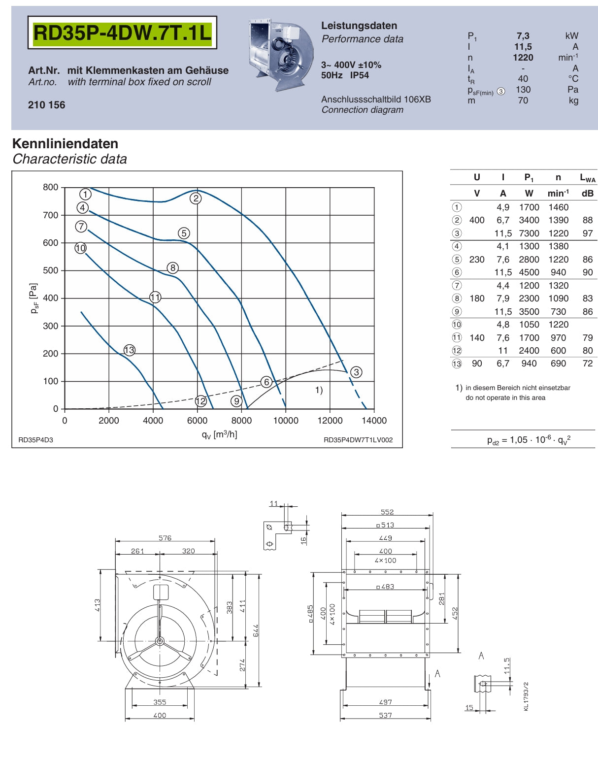 RD35P-4DW.7T.1L ZIEHL-ABEGG Centrifugal Fan