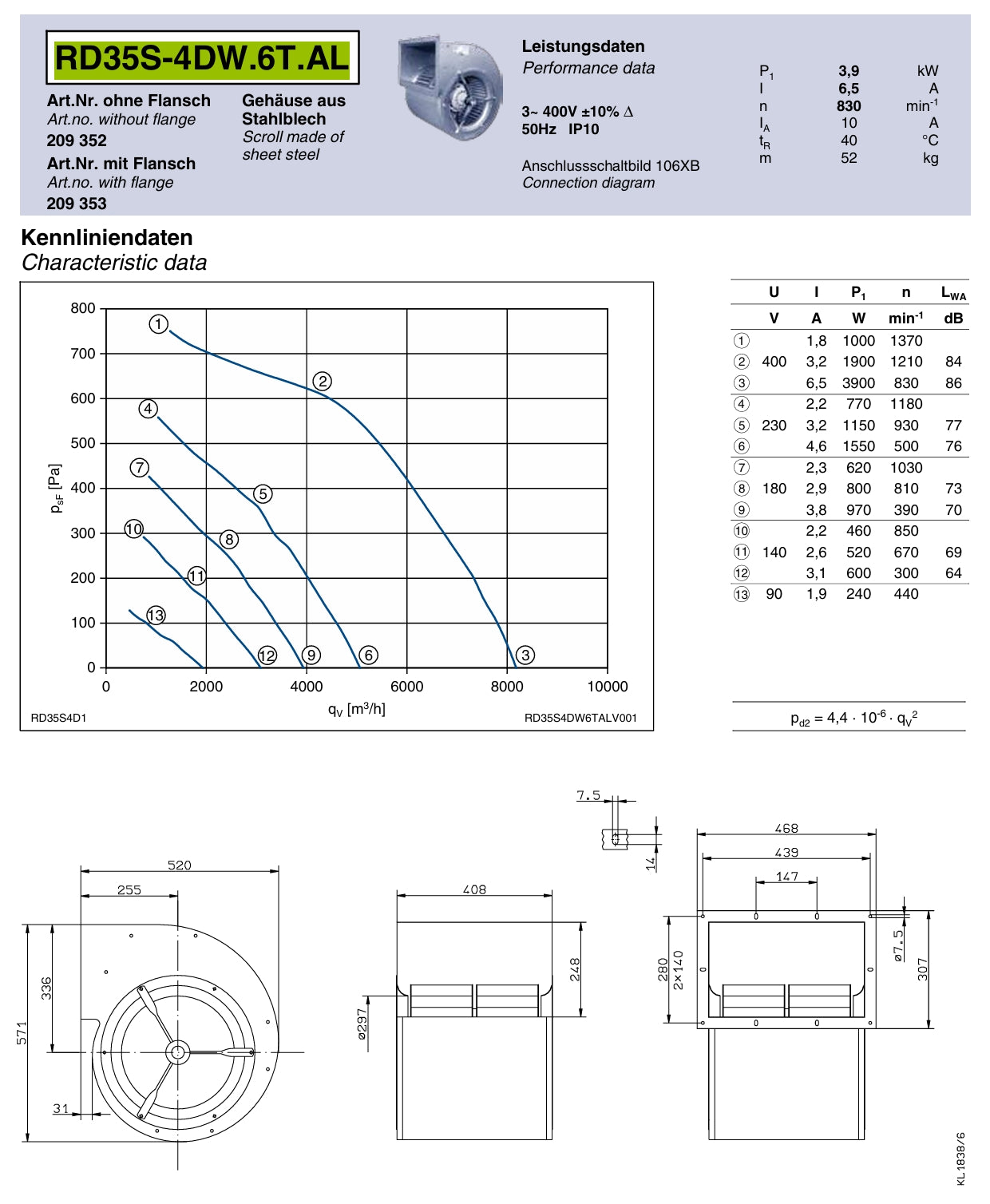RD35S-4DW.6T.AL ZIEHL-ABEGG Centrifugal Fan