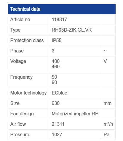 RH63D-ZIK.GL.VR(Art No:118817) ZIEHL-ABEGG centrifugal fan 380-480V 4.0kW 6.6/5.2A 1600rpm