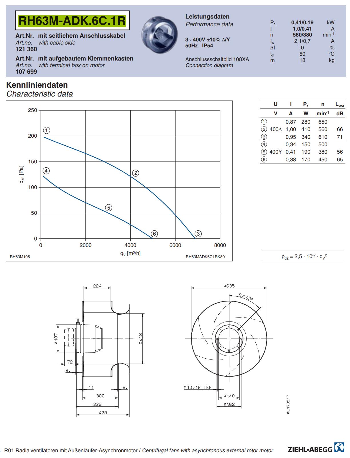 Brand new RH63M-ADK.6C.1R ZIEHL-ABEGG centrifugal fan | 3~400V | 560/380RPM 1.0/0.41A 0.41/0.19kW