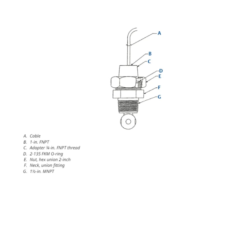 ROSEMOUNT 228 Toroidal Conductivity Sensor