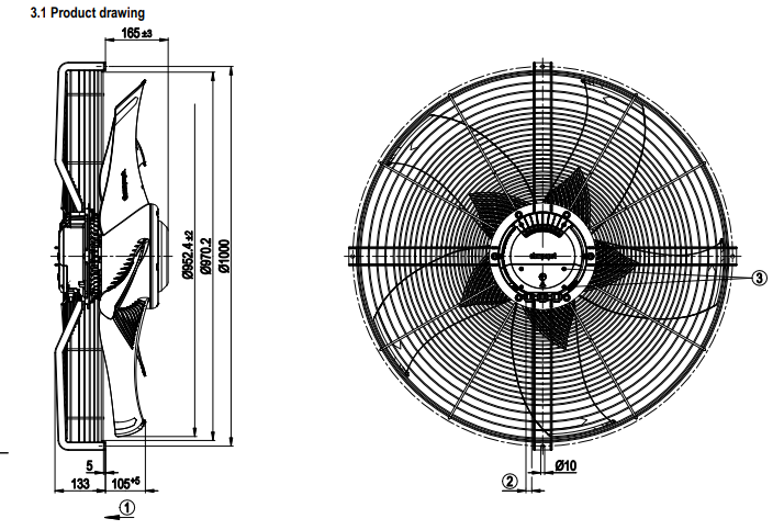 S3G910-KV12-03 ebm papst fan