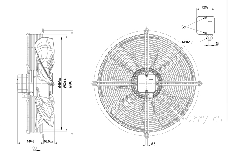 S6D500-AJ03-02 ebm papst Axial Flow Fan