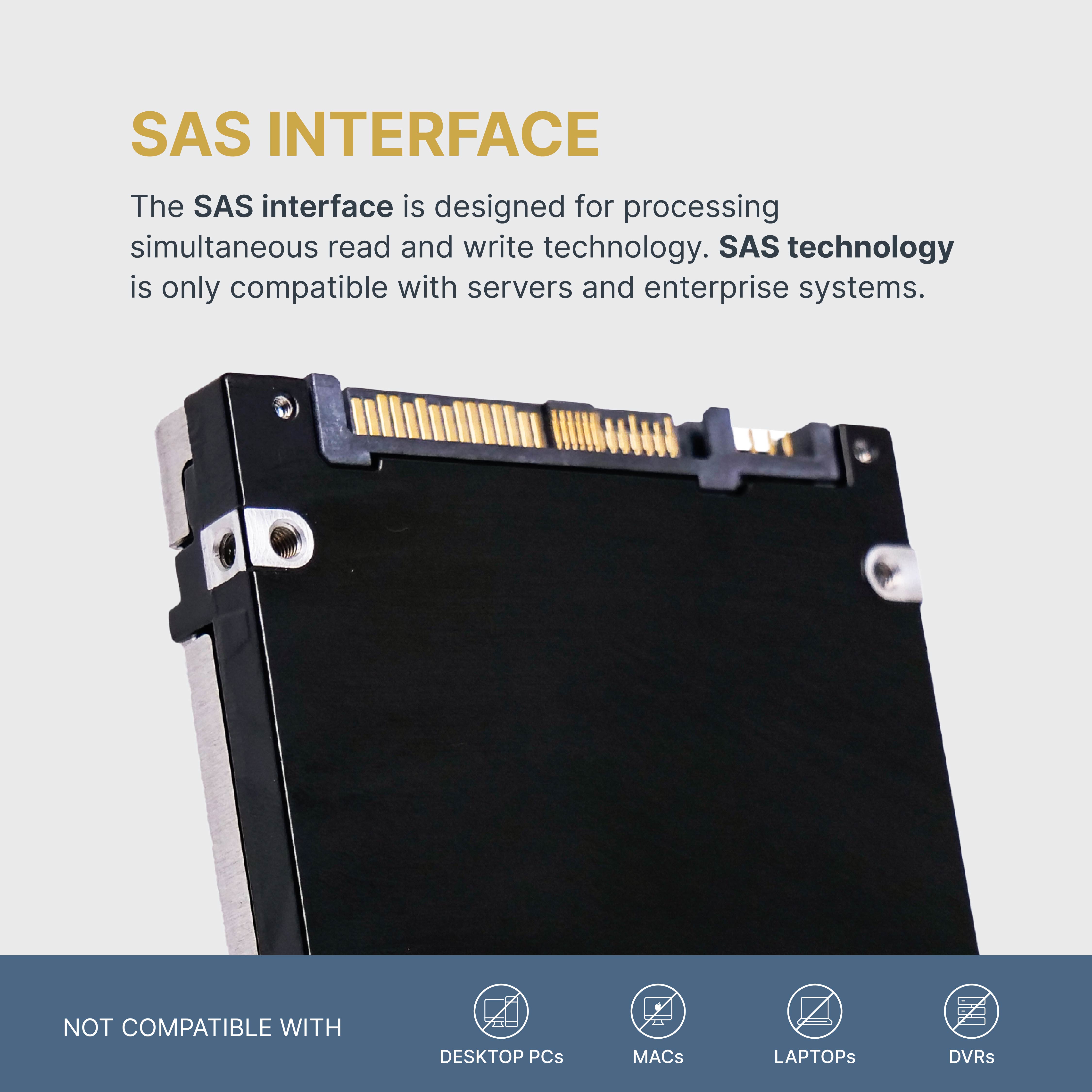 HP Generation 8 MO006400PXDCE P26294-004 6.4TB 3 DWPD SAS-4 24Gb/s 3D TLC 2.5in Recertified Solid State Drive