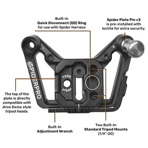 1100: SpiderPro Holster Set v3 - Black