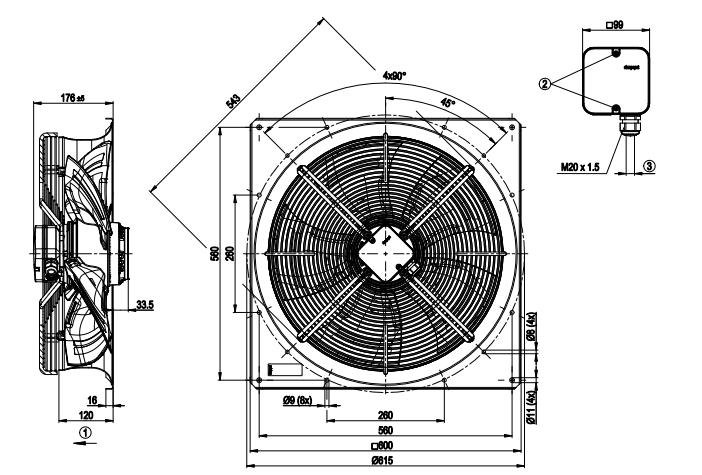 W4D500-GM03-10 ebm papst AXIAL  720W 400V