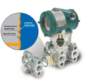 YOKOGAWA EJA115E Low Flow Transmitter