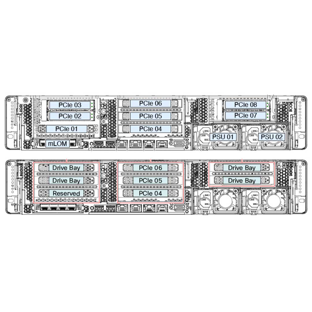 Cisco Ucs C240 M6 Sff 24 Nvme Drive | UCSC-C240-M6SN