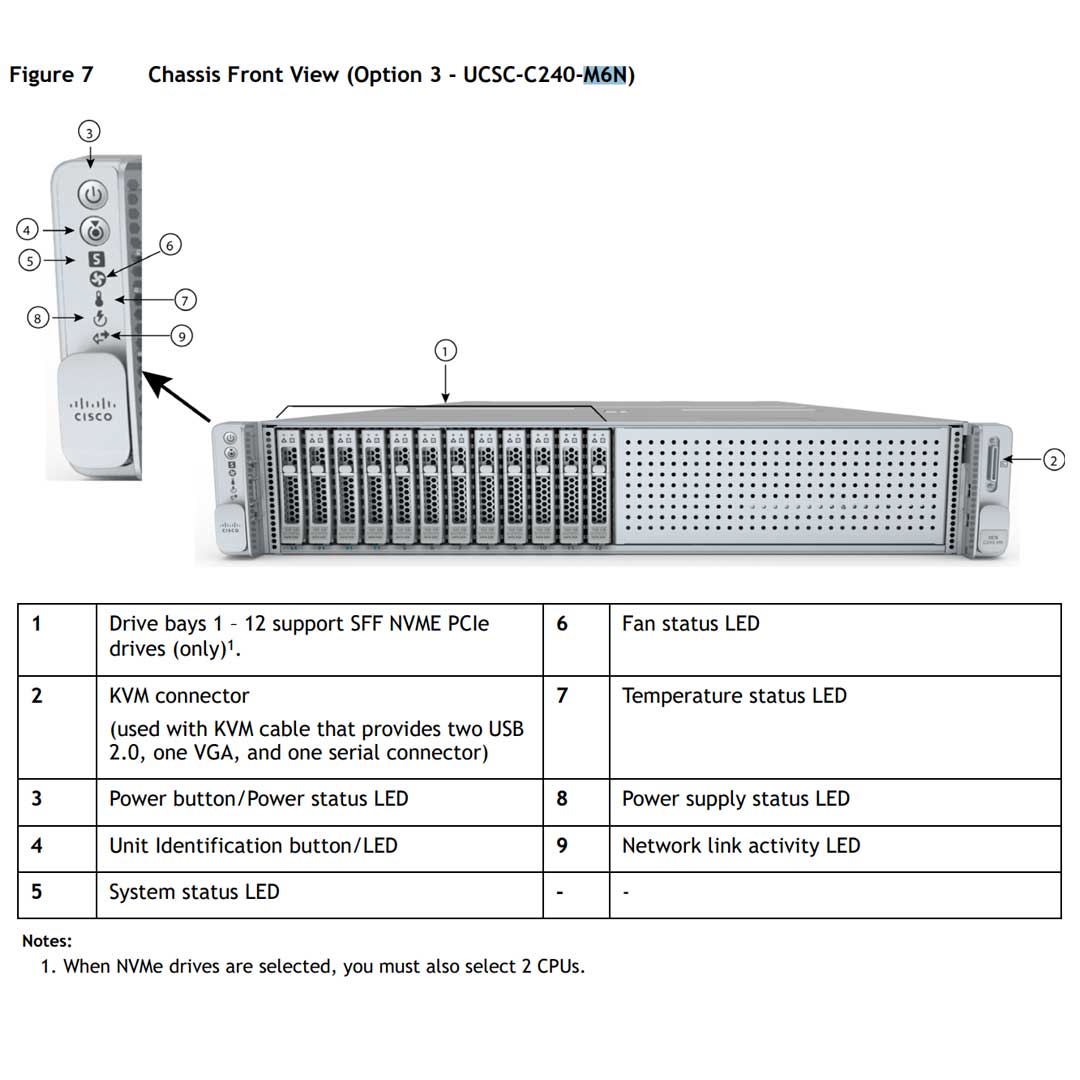 Cisco Ucs C240 M6 Sff 12 Nvme Drive | UCSC-C240-M6N