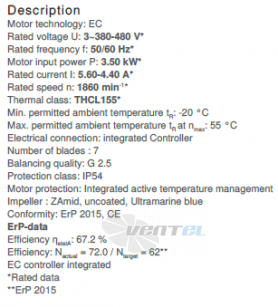 RH50C-ZIK.GL.CR ZIEHL-ABEGG centrifugal fan 5.4KW 380V/480V 8.60-6.80A 2140rpm