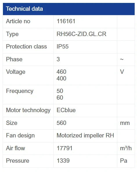 RH56C-ZID.GL.CR 116161 ZIEHL-ABEGG centrifugal fan 3~380/480V 5kW 8.0/6.4A 750rpm
