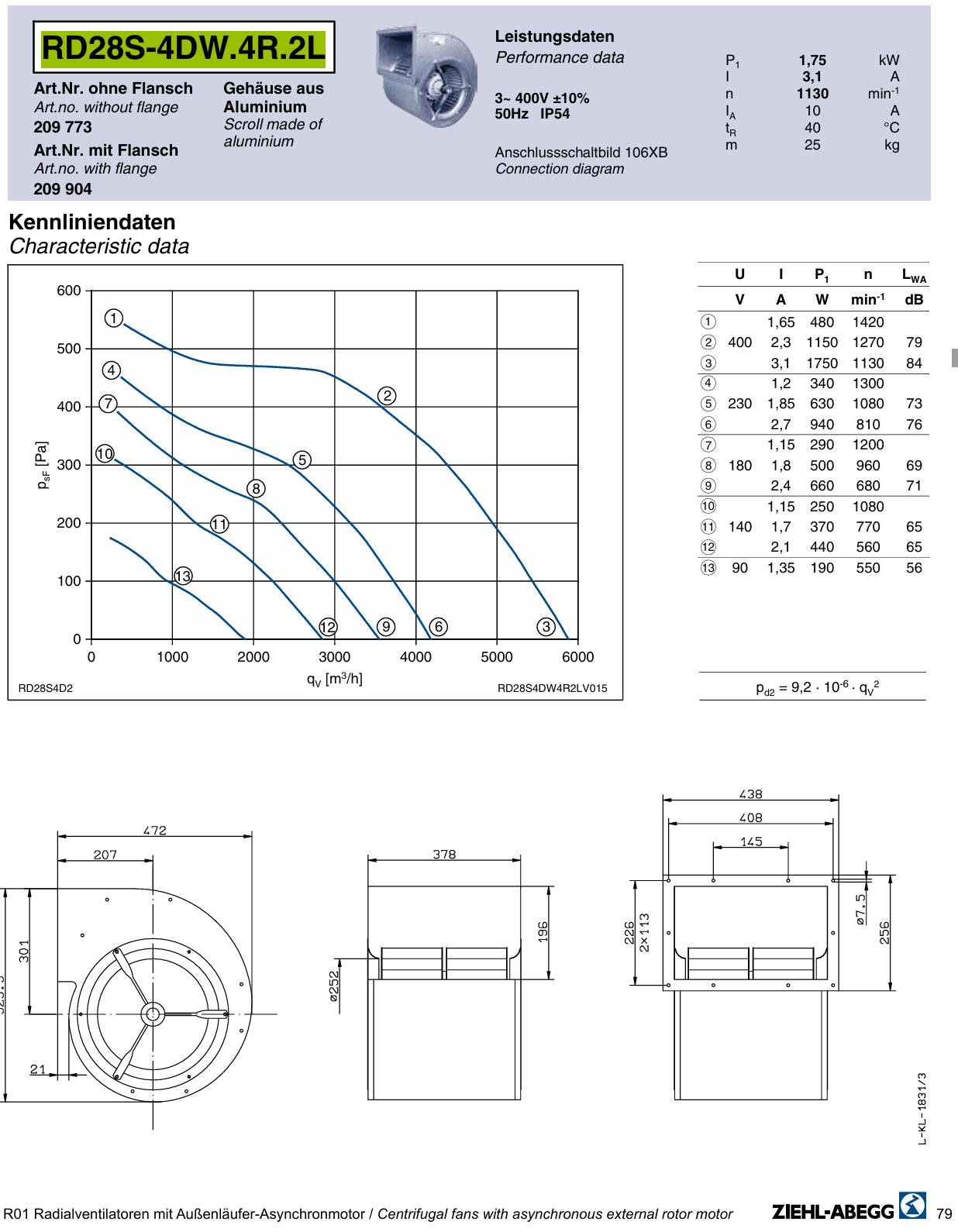 RD28S-4DW.4R.2L ZIEHL-ABEGG Centrifugal Fan 3~400V 1.75kW 3.1A 1130rpm