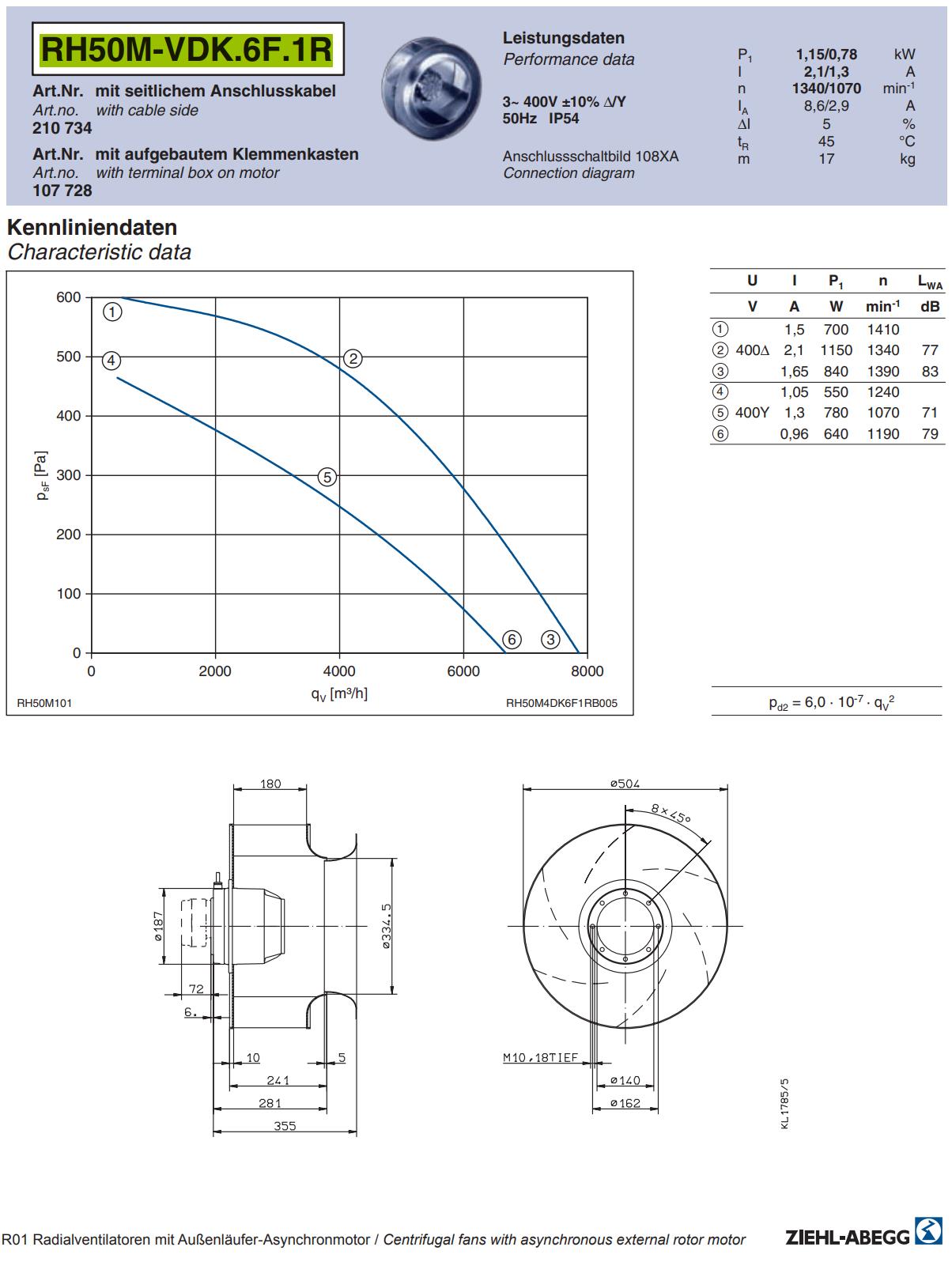 Brand new RH50M-VDK.6F.1R ZIEHL-ABEGG centrifugal fan 3-400V 1.15/0.78kW 1340/1070RPM