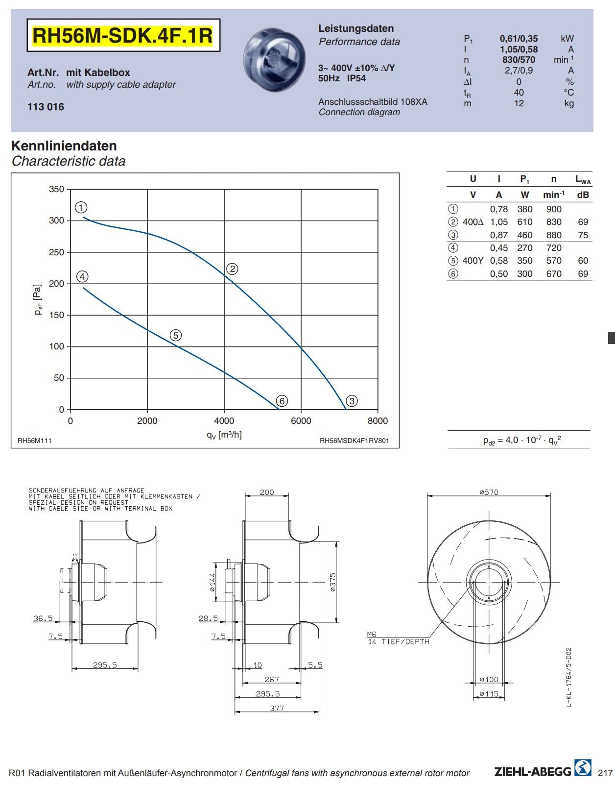RH56M-SDK.4F.1R ZIEHL-ABEGG centrifugal fan 3-400V 0.61/0.35kW 1.05/0.58A 830/570rpm