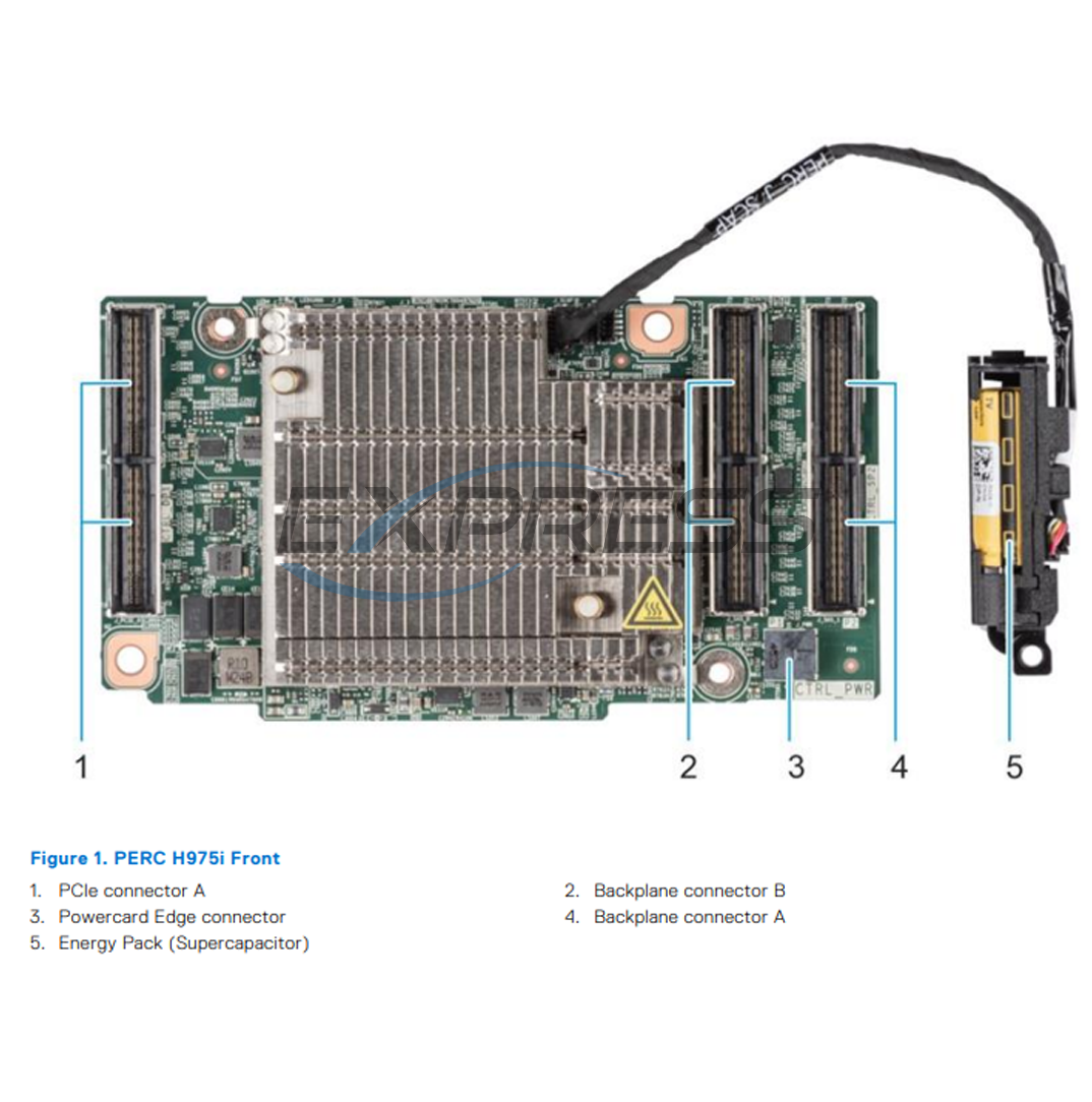 2PG59 | Dell PERC 13 H975i Front RAID Controller