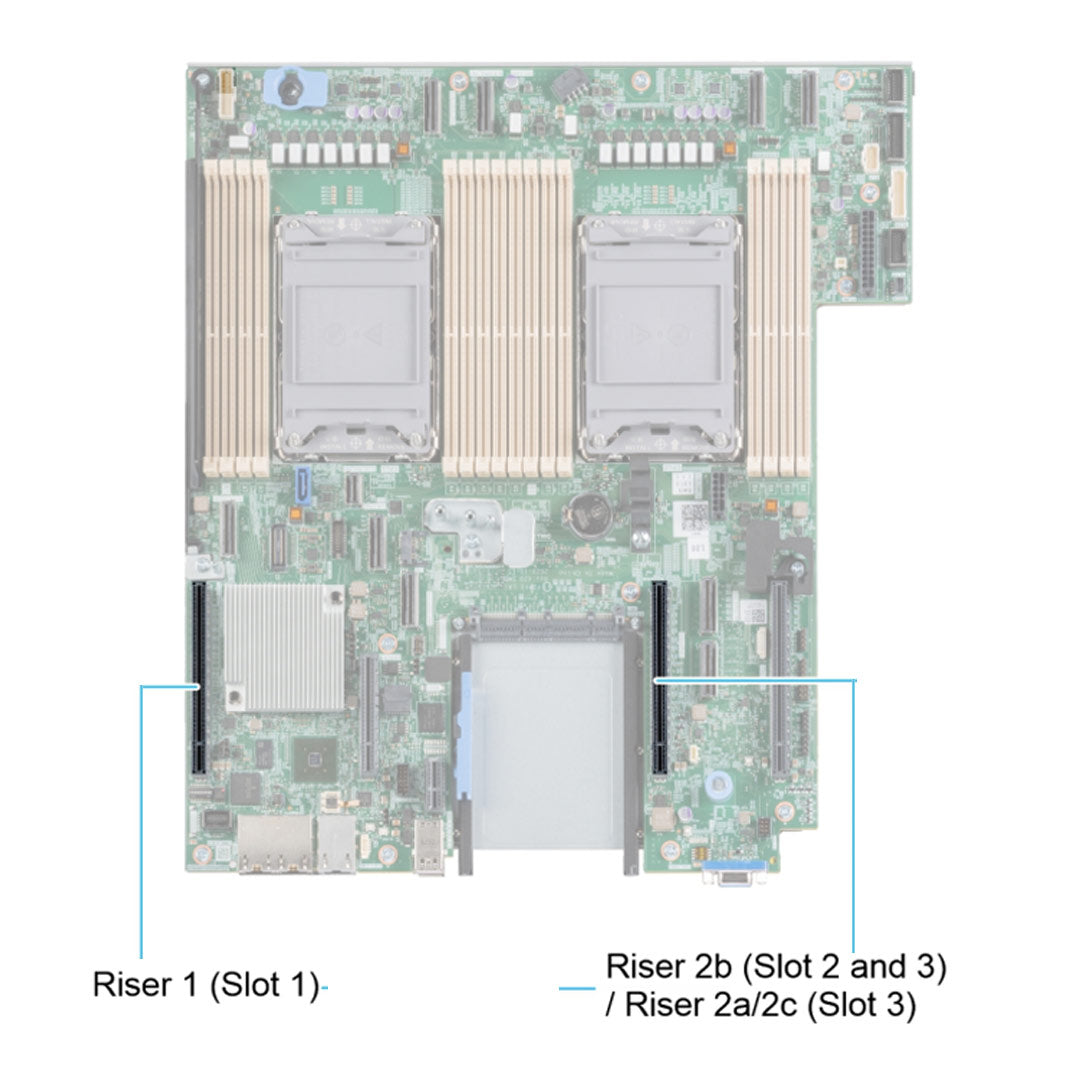 PCI-e Config6. with 1x LP | Dell PowerEdge R650xs