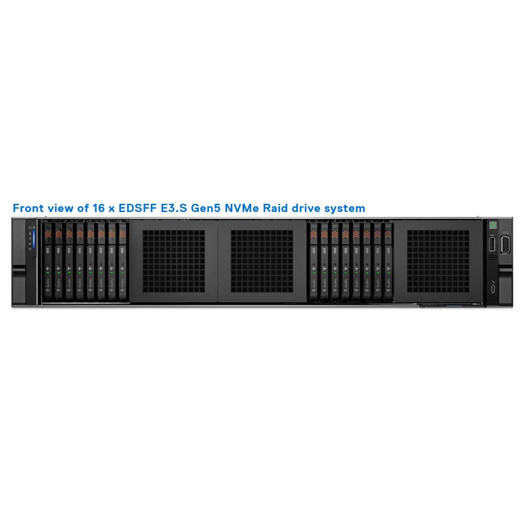 16x 2.5" EDSFF E3.S Rack Chassis | Refurbished Dell PowerEdge R760