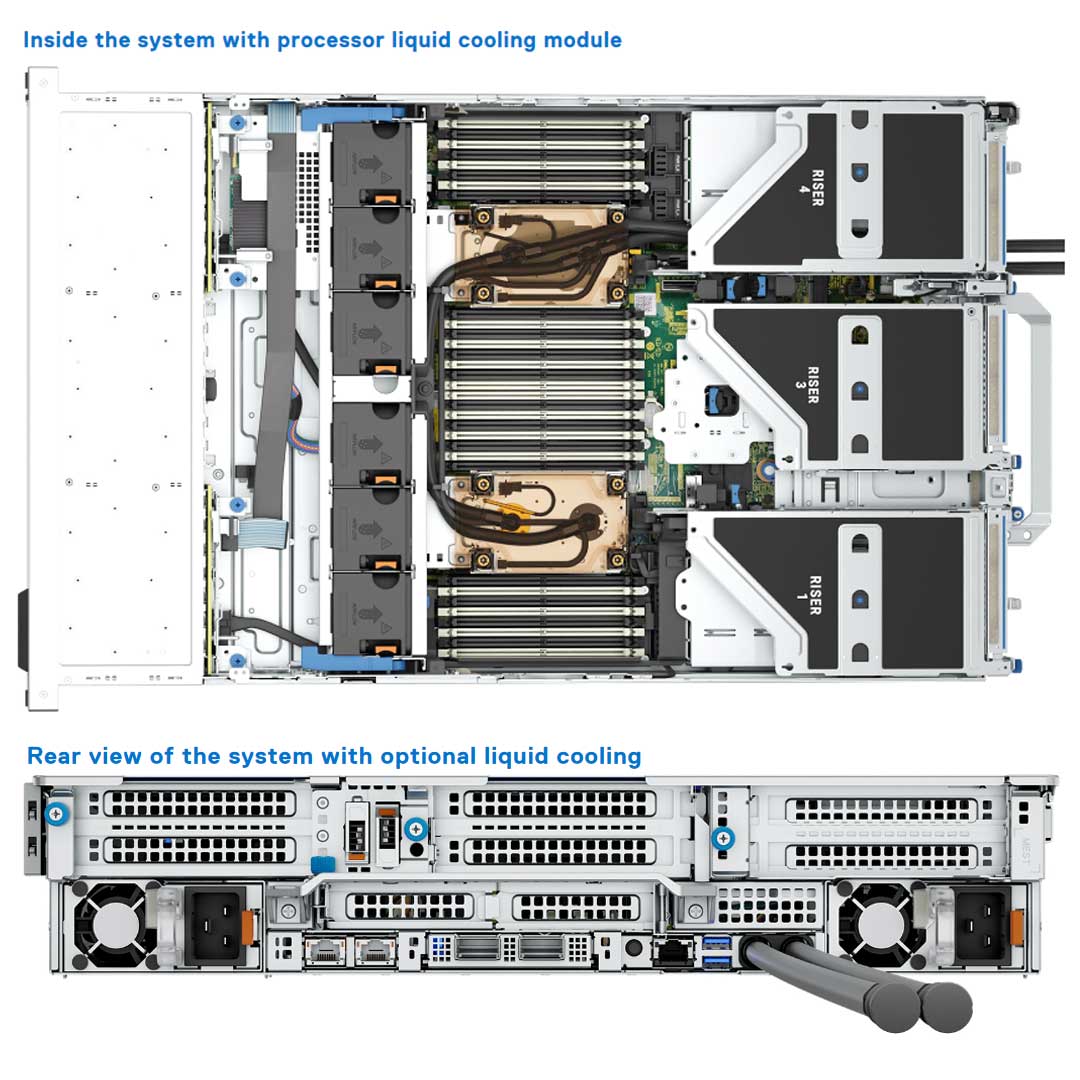 Dell PowerEdge R760 Rack Server (24x 2.5") | Configurable