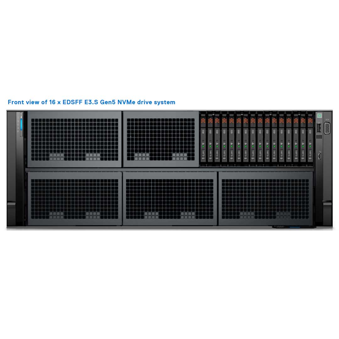 Dell PowerEdge R960 Rack Server | Configurable