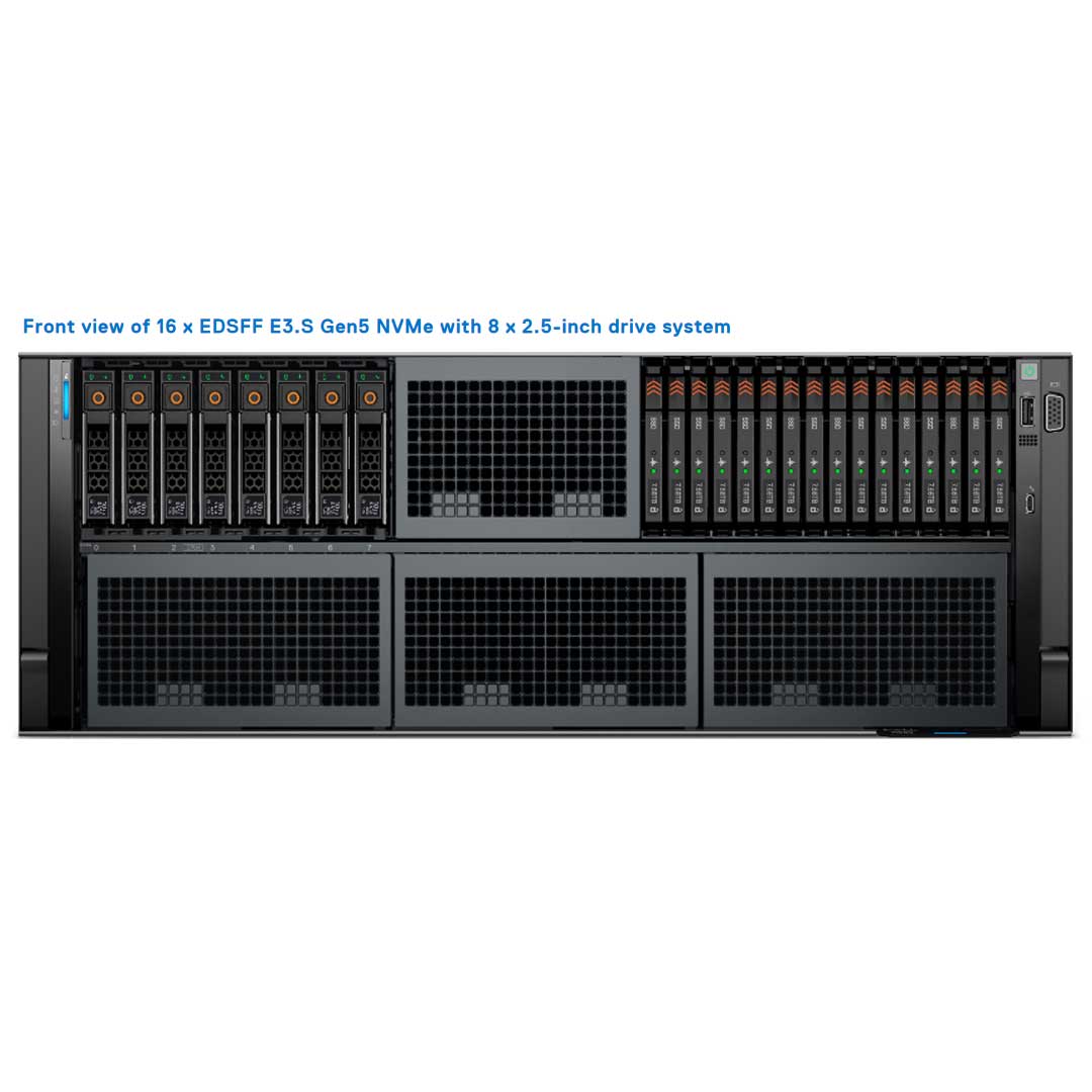Dell PowerEdge R960 Rack Server | Configurable