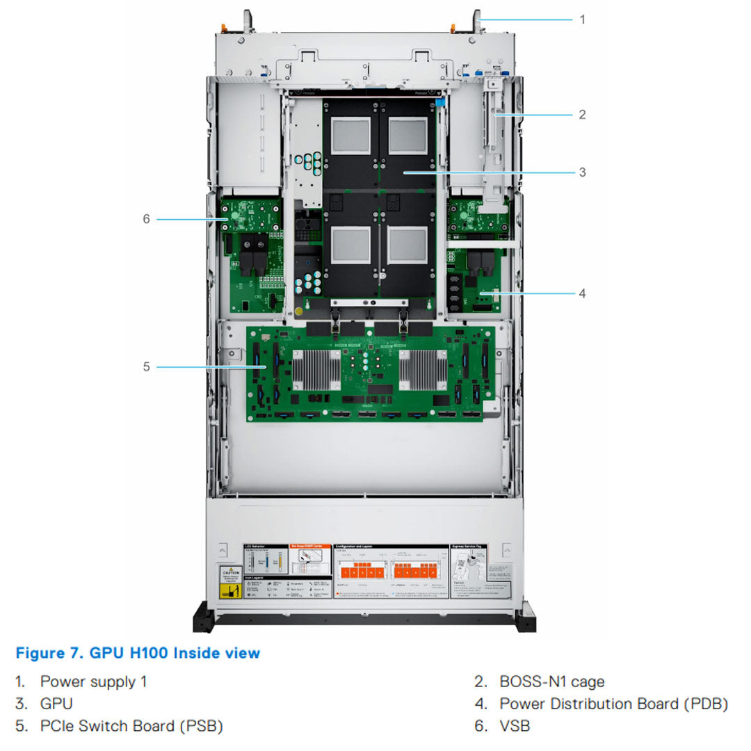 Dell PowerEdge XE8640 Rack Server | Configurable