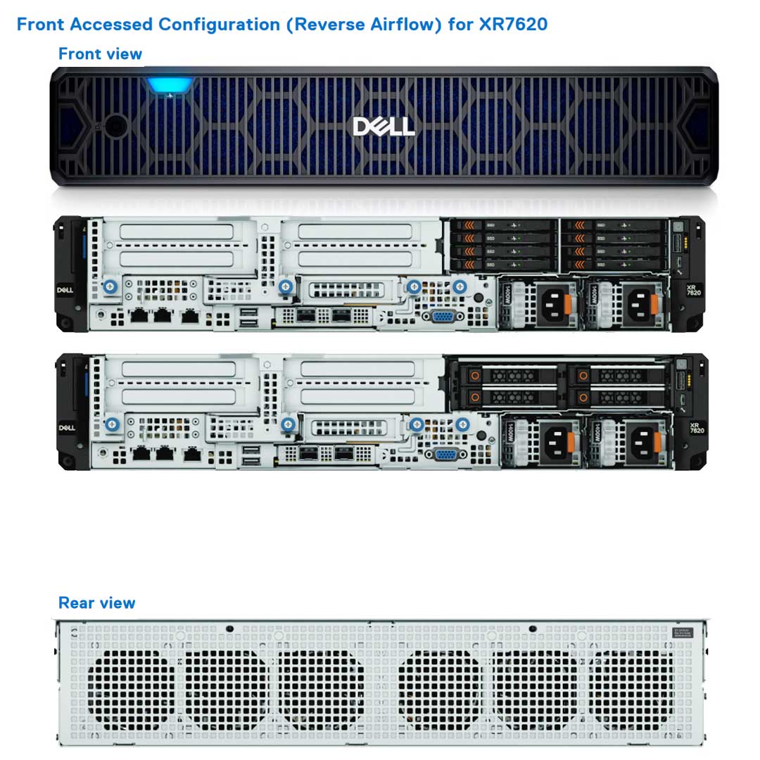 4x 2.5" SAS/SATA/NVMe Rack Chassis | Dell PowerEdge XR7620