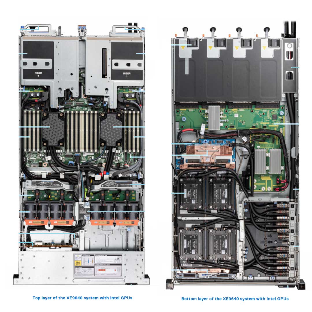Dell PowerEdge XE9640 Rack Server | Configurable