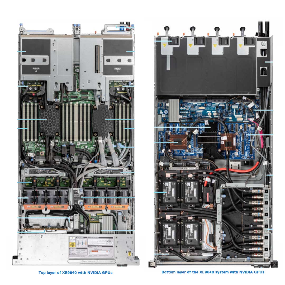 Dell PowerEdge XE9640 Rack Server | Configurable