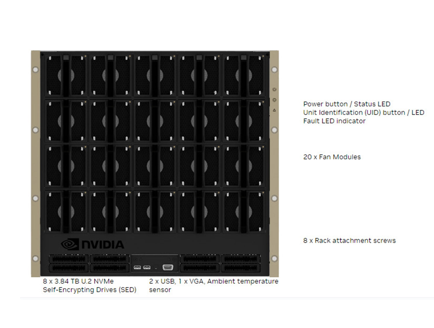 NVIDIA DGX B200 AI Server