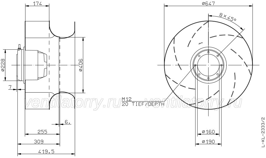 Brand new RH63N-4DK.7Q.AR ZIEHL-ABEGG centrifugal fan  | 3~400V | 1290RPM 3.9kW 6.4A