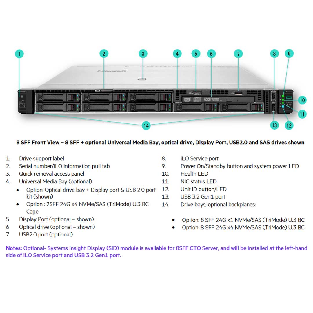 HPE ProLiant DL360 20 EDSFF Rack Server (G11) CTO