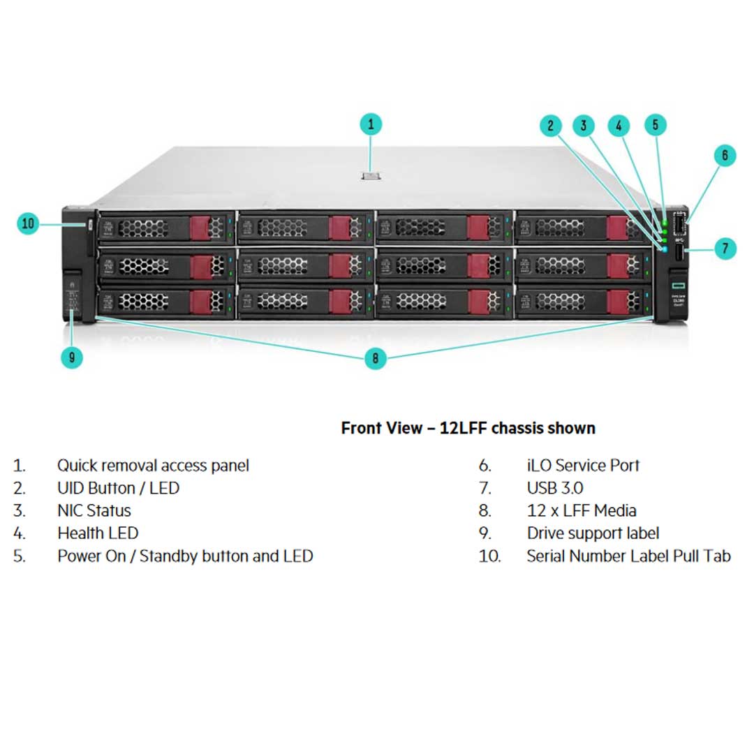 HPE ProLiant DL380 8LFF NC Rack Server (G11) CTO