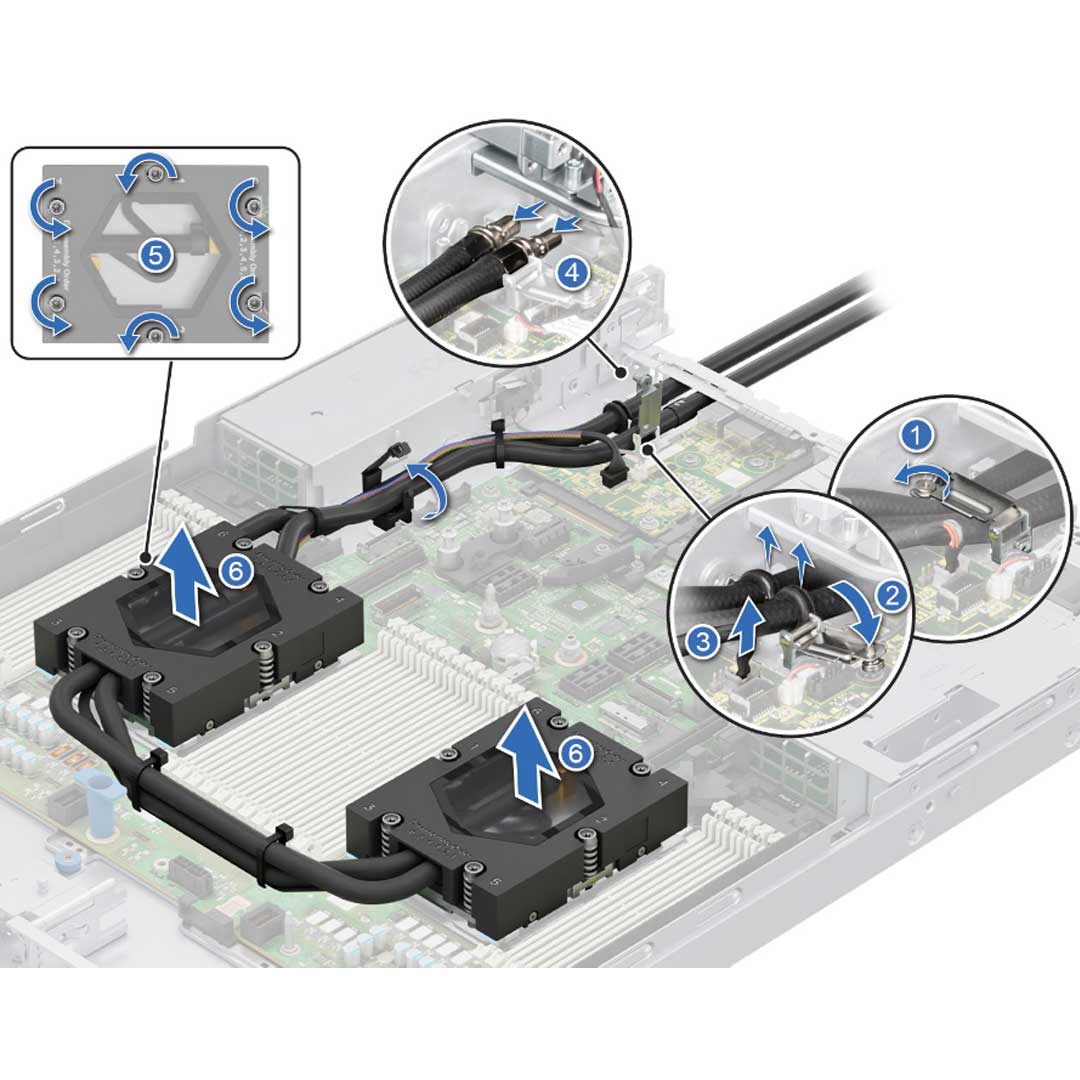 Dell R6625 Direct Liquid Cooling (DLC)