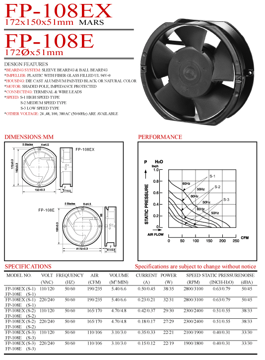 AC AXIAL FAN-FP-108EX MARS/ FP-108E