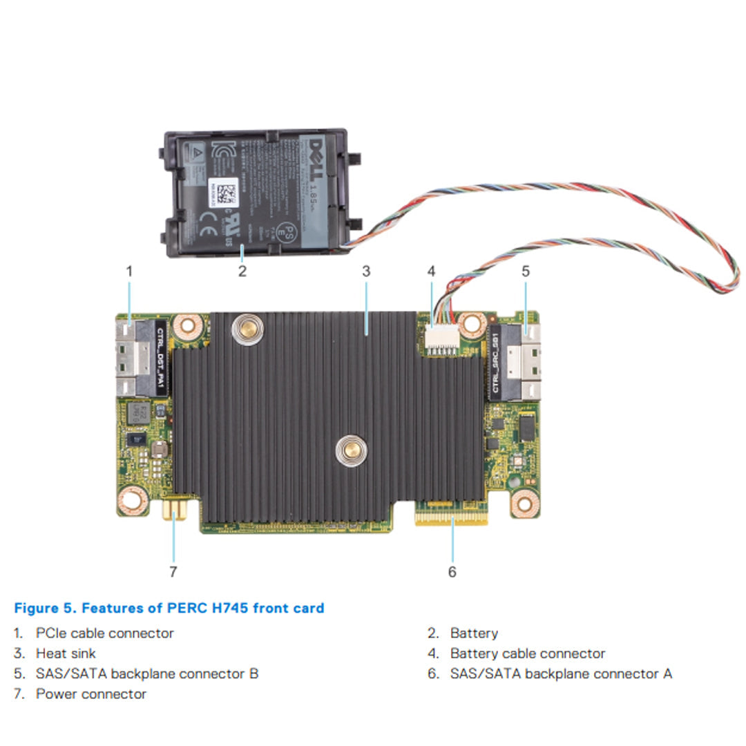 Dell fPERC 10 H745 12Gb SAS 4GB RAID Controller | JT47Y