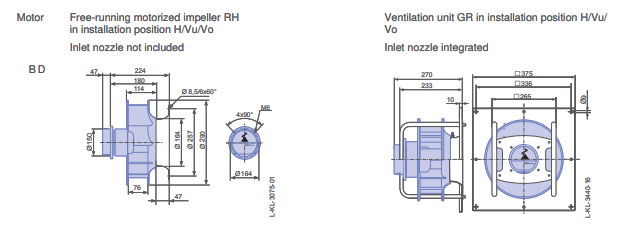 RH25C-6ID.BD.CR ZIEHL-ABEGG centrifugal fan 1~200-277V