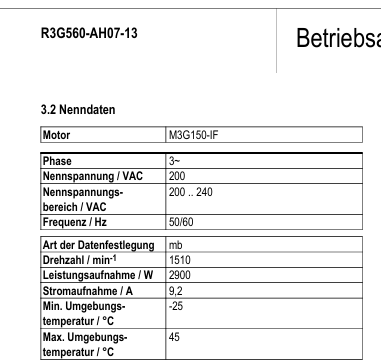R3G560-AH07-13 ebm-papst centrifugal fan 3~200-240V 2.9kW 9.2A 1510rpm