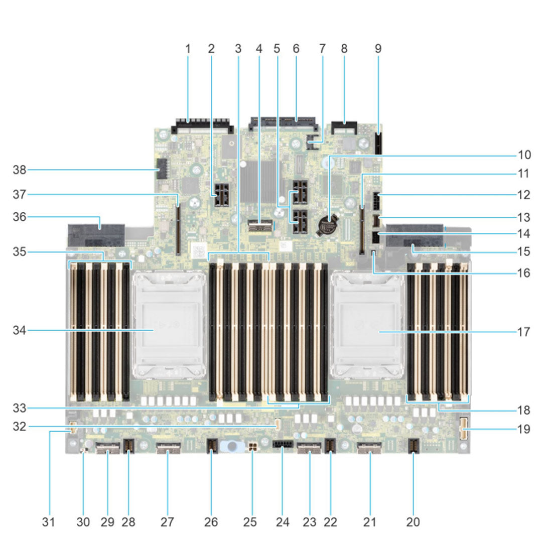 DHKKG — System Board Motherboard | Dell PowerEdge R650