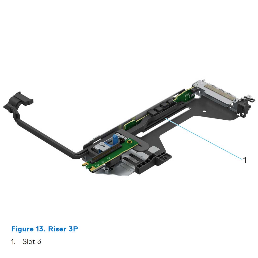 R3P Riser Configuration 5 | Dell PowerEdge R6615