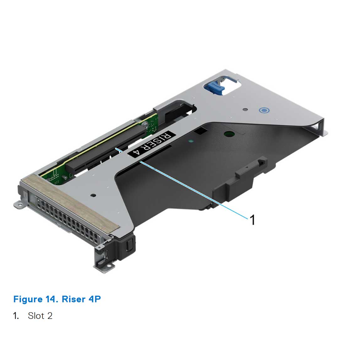 R2T + R3P Riser Configuration 2 | Dell PowerEdge R6615