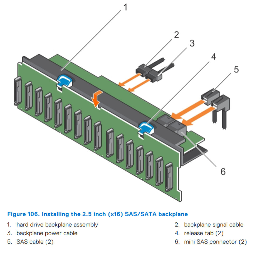 7K5HK — Backplane | Dell PowerEdge R730