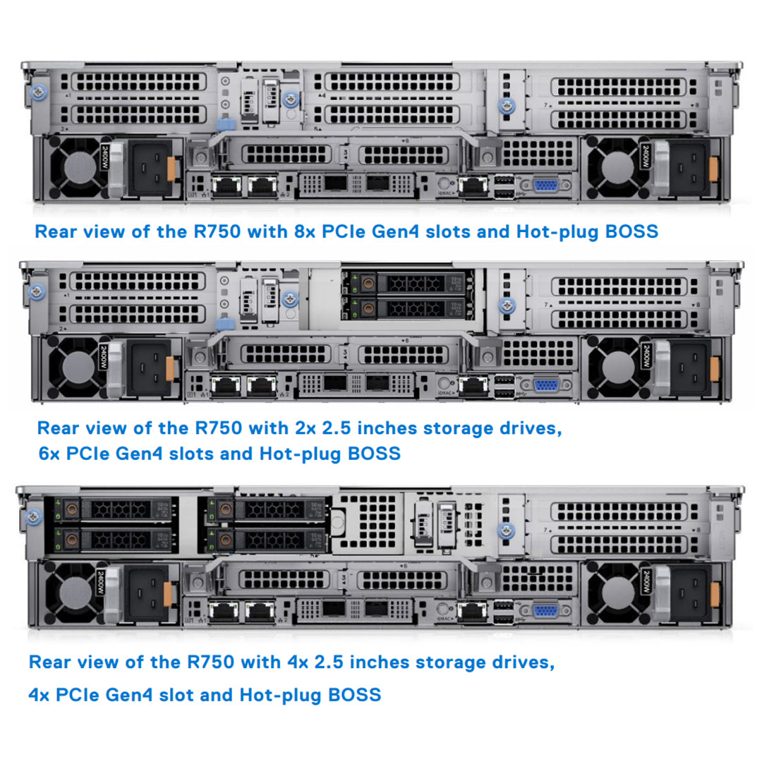 FYK80 — 24x 2.5" (SAS/SATA/NVMe) Chassis | Refurbished Dell PowerEdge R750