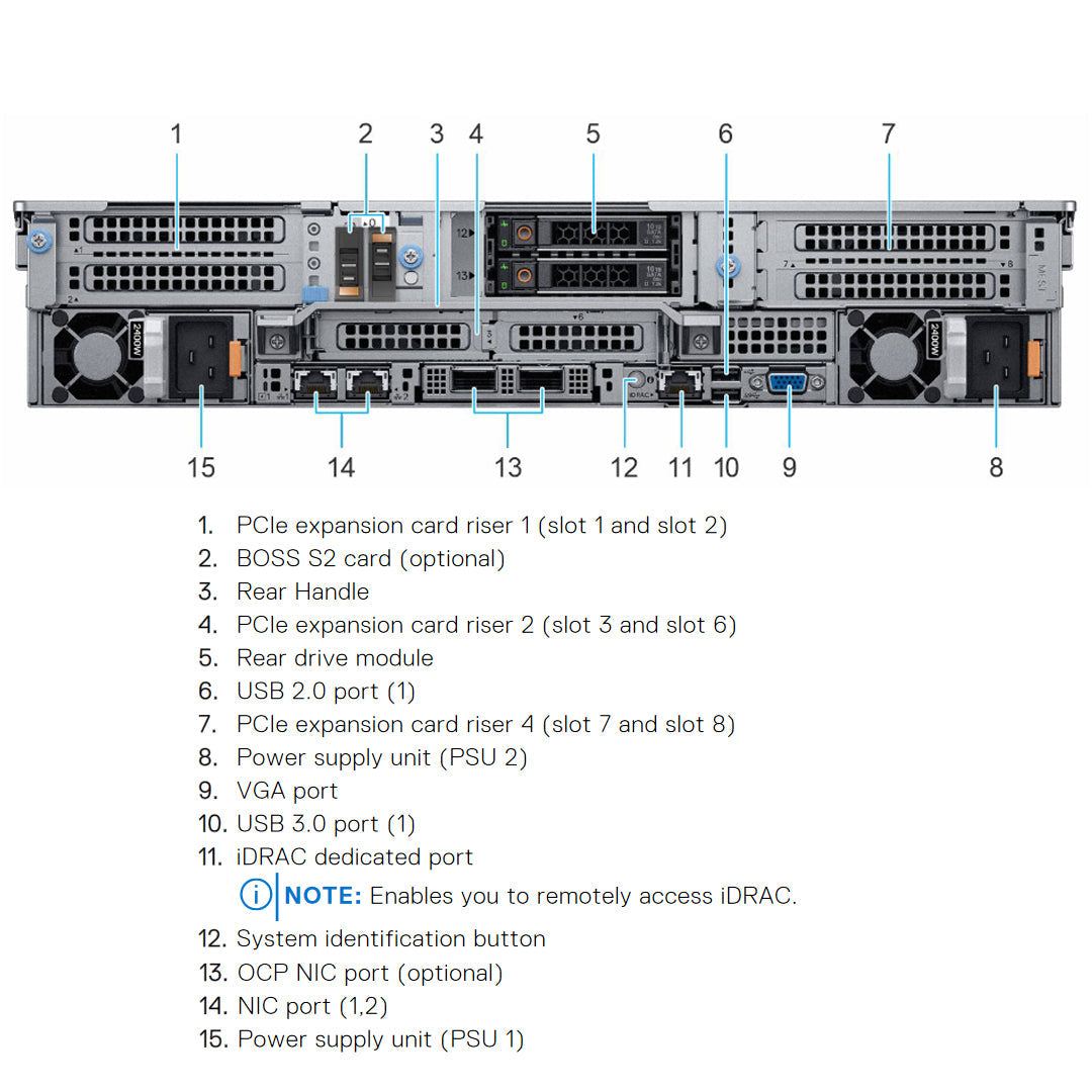 HN5D7 — Drive Chassis | Dell PowerEdge R7525