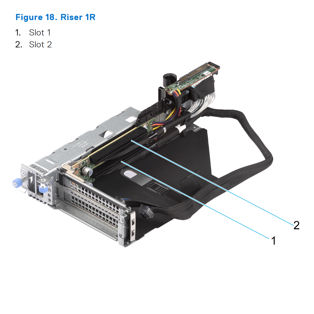 R760 Riser Config 5-2. 2 x16 LP + 2 x16 FH + 2x16 FH (Gen5)