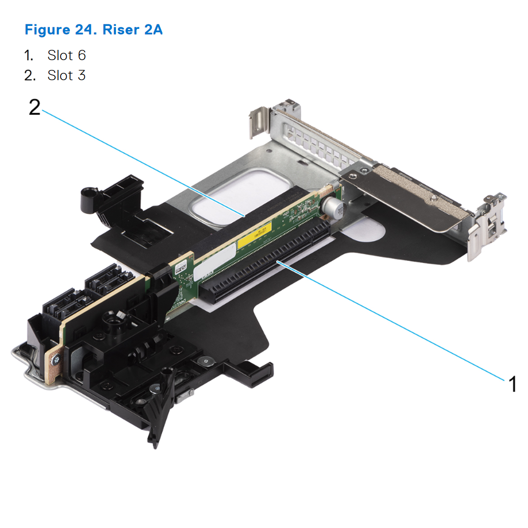 28NY0 — Riser 2A 2x16 (R2A) | Dell PowerEdge R760