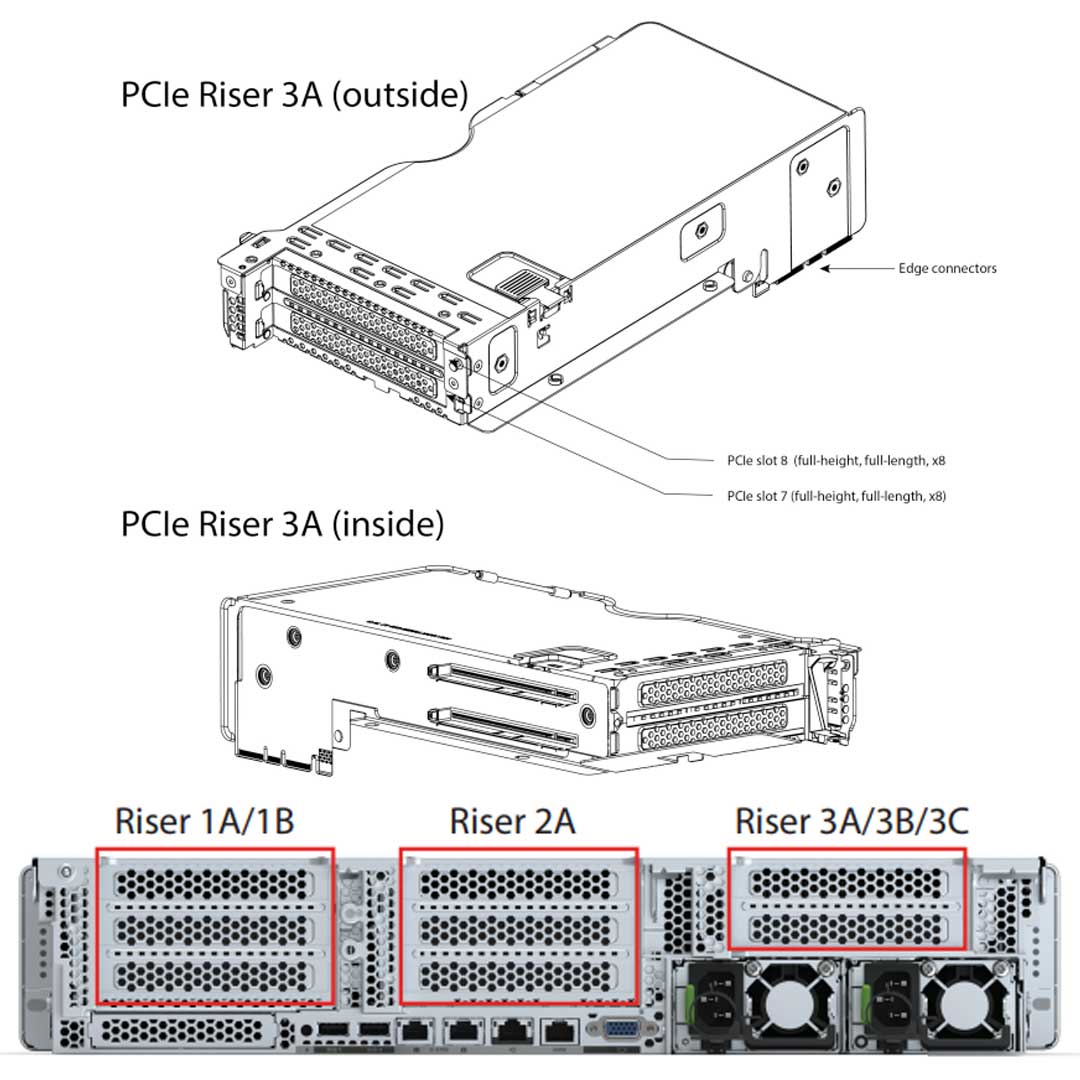 Cisco UCS C240 M6 SFF Rack Server CTO