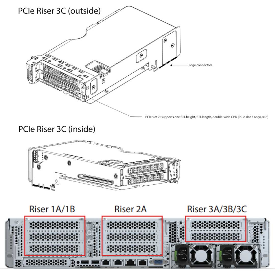 Cisco C240 M6 PCI-e Riser 3C | UCSC-RIS3C-240M6