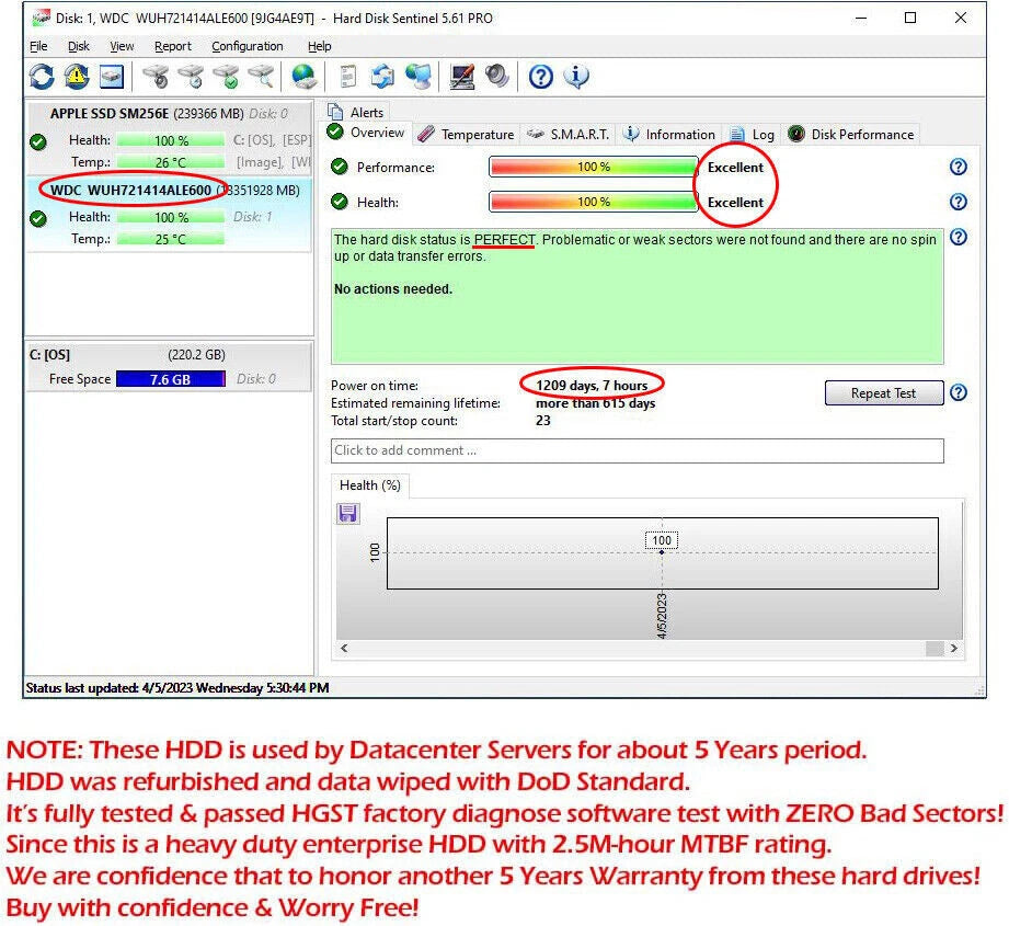 WD Ultrastar DC HC530 14TB SATA 6G 3.5" 7200RPM Enterprise HDD - WUH721414ALE604|116017024311