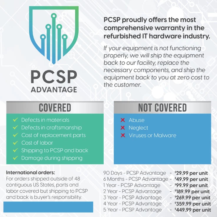 Dell R320 R420 R620 1U Tool-less Sliding Rack Rail Kit – KK490|187693737546