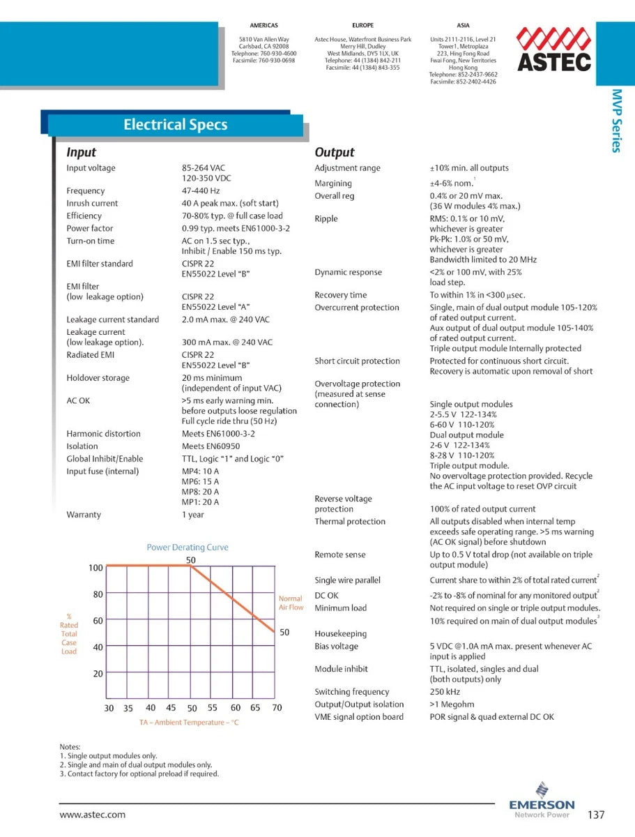 Astec MVP Series MP6-2Q-1G-1H-NNN-0N-700 Modular Switching Power Supply 6 Output|365773717307